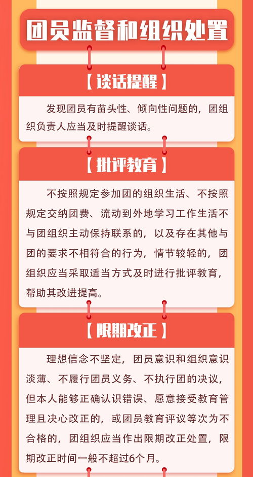 图解团员条例 教育咨询与管理的核心要义
