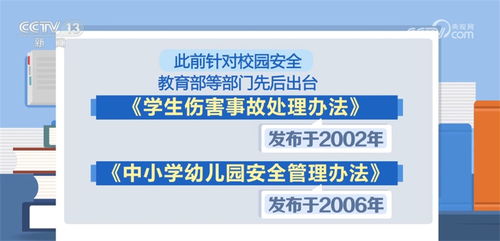 完善政策法规，因地制宜标本兼治 保障学生课间活动的教育咨询与管理路径