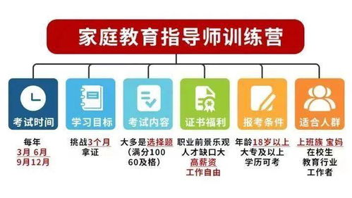 考了家庭教育指导师后，我才明白孩子难管的根源在家长